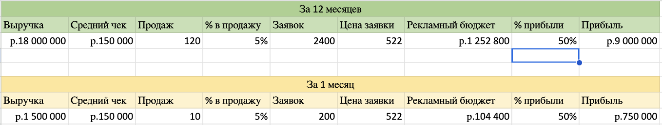 Заголовок