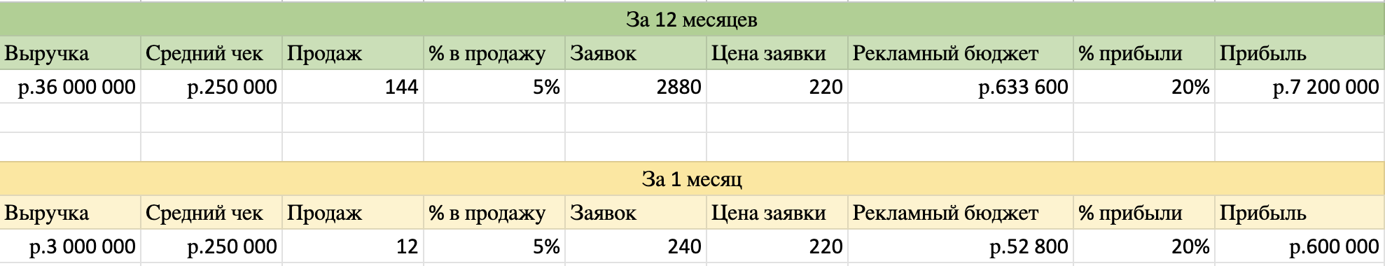 Заголовок